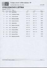 Lyžařský areál na Svinci u Nového Jičína